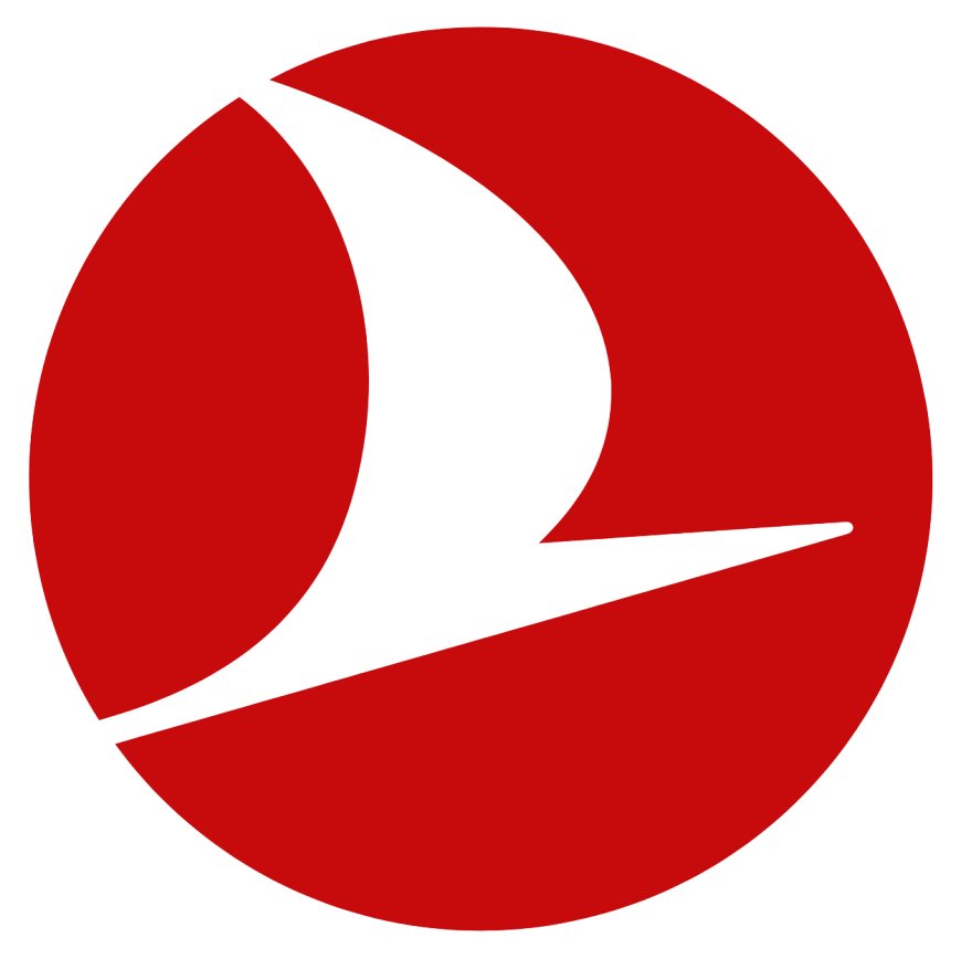 Accountant Job Opportunity at Turkish Airlines