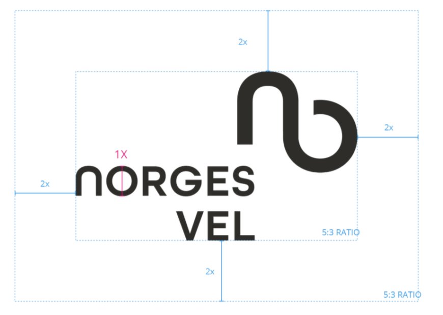Aquaculture Project Coordinator at Norges Vel